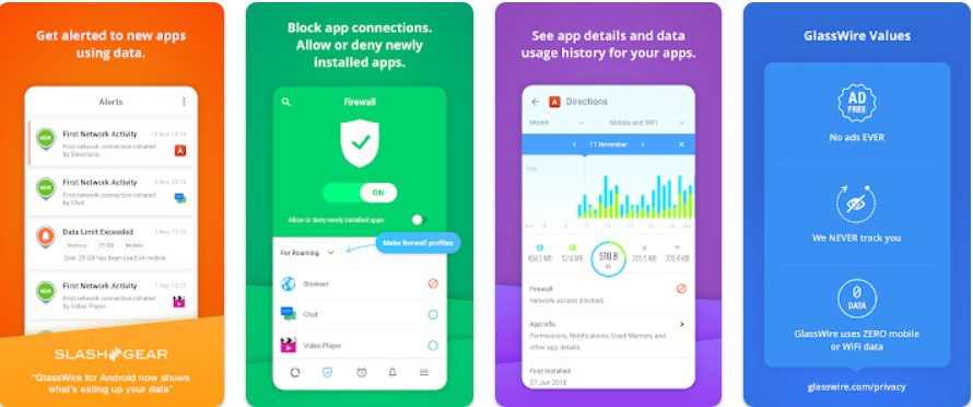 GlassWire Data Usage Monitor